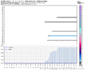 ecmwf-ensemble-KRDU-indiv_snow-9876800.png