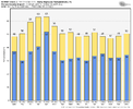 ecmwf-ensemble-KTDF-daily_tmin_tmax-1820800.png