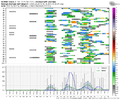 ecmwf-ensemble-KRDU-indiv_qpf_24-3851200.png