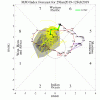 ECMF_phase_51m_small (3).gif