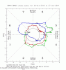 rmm.phase.Last90days.gif