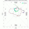 combphase_noCFSfull.gif