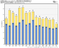 ecmwf-ensemble-KRDU-daily_tmin_tmax-4456000.png