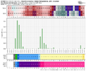 ecmwf-deterministic-KDSM-tmp_qpf_snow-4672000.png