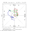 201401.phase.90days.gif