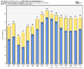 gfs-ensemble-all-KGSP-daily_tmin_tmax-5536000.png