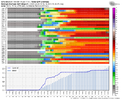 gfs-ensemble-all-KRDU-indiv_qpf-5644000.png