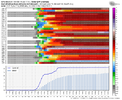 gfs-ensemble-all-KATL-indiv_qpf-5644000.png