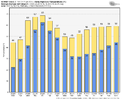 ecmwf-ensemble-KRDU-daily_tmin_tmax-5881600.png