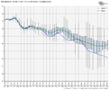 gfs-ensemble-all-avg-nao-box-5903200.png