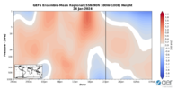 Jan 25 GEFS NAM.png