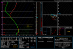 ecmwf_full_2024013012_168_34.2--81.2.png