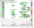 gfs-ensemble-all-KRDU-indiv_qpf_24-6680800.png