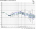 gfs-ensemble-all-avg-epo-box-6767200.png