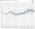 gfs-ensemble-all-avg-pna-box-6767200.png