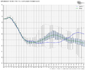 gfs-ensemble-all-avg-nao-box-6767200.png