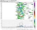 ecmwf-ensemble-KRDU-indiv_qpf_24-6918400.png