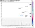 ecmwf-ensemble-KTDF-indiv_snow_24-7091200.png