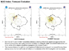 Feb 5 MJO Update 2.png