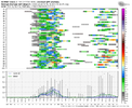 ecmwf-ensemble-KRDU-indiv_qpf_24-7264000.png