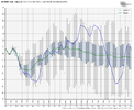 ecmwf-weeklies-all2-avg-epo-box-7350400.png