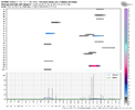 ecmwf-ensemble-KRDU-indiv_snow_24-7739200.png