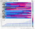 gfs-ensemble-all-KSLC-indiv_snow-7890400.png