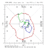 199301.phase.90days.gif