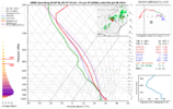 hrrr_2024070717_fh10_sounding_33.87N_83.27W.png