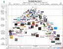 Media-Bias-Chart-11.0_Aug-2023-Licensed-scaled-1-1024x810.jpg