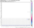 ecmwf-weeklies-KIGX-indiv_snow-7568000.png