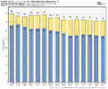 ecmwf-ensemble-KRDU-daily_tmin_tmax-7654400.png