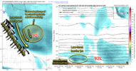 Barrier Jet Example Milton 92L Oct 5 2024.png