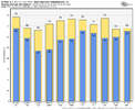 ecmwf-deterministic-KRDU-daily_tmin_tmax-0462400.png