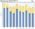 ecmwf-deterministic-KRDU-daily_tmin_tmax-0937600.png