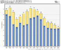 ecmwf-deterministic-KRDU-daily_tmin_tmax-2017600.png