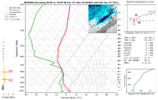 nam3km_2024112012_fh45_sounding_36.06N_78.84W.png