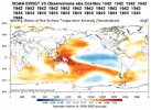 2024-25 Winter SST Analaog Map.gif