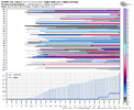 ecmwf-weeklies-KTDF-indiv_snow-2406400.png