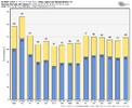 ecmwf-ensemble-KRDU-daily_tmin_tmax-2665600.png