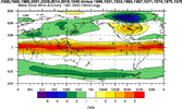 50mb zonal wind difference cool neutral & Nina Winter EPO ERA5.png