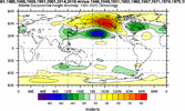 500mb global difference cool neutral & Nina Winter EPO.png