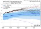 smoothed_gefs.png