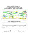 glaam.sig1-21.seascyc.90day.gif