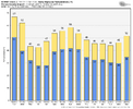 ecmwf-ensemble-KTDF-daily_tmin_tmax-3788800.png