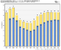 gfs-ensemble-downscaled-mos-conus-KFAY-daily_tmin_tmax-4350400.png