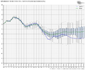 gfs-ensemble-all-avg-pna-box-4588000.png