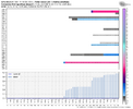 gfs-ensemble-all-KCAE-indiv_snow-5214400.png