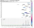 ecmwf-ensemble-KCLT-indiv_snow_24-5214400.png