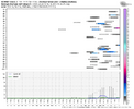 ecmwf-ensemble-KRDU-indiv_snow_24-5214400.png